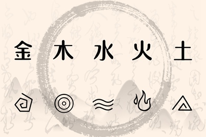 择日子,择吉老皇历,择吉黄历每日宜忌